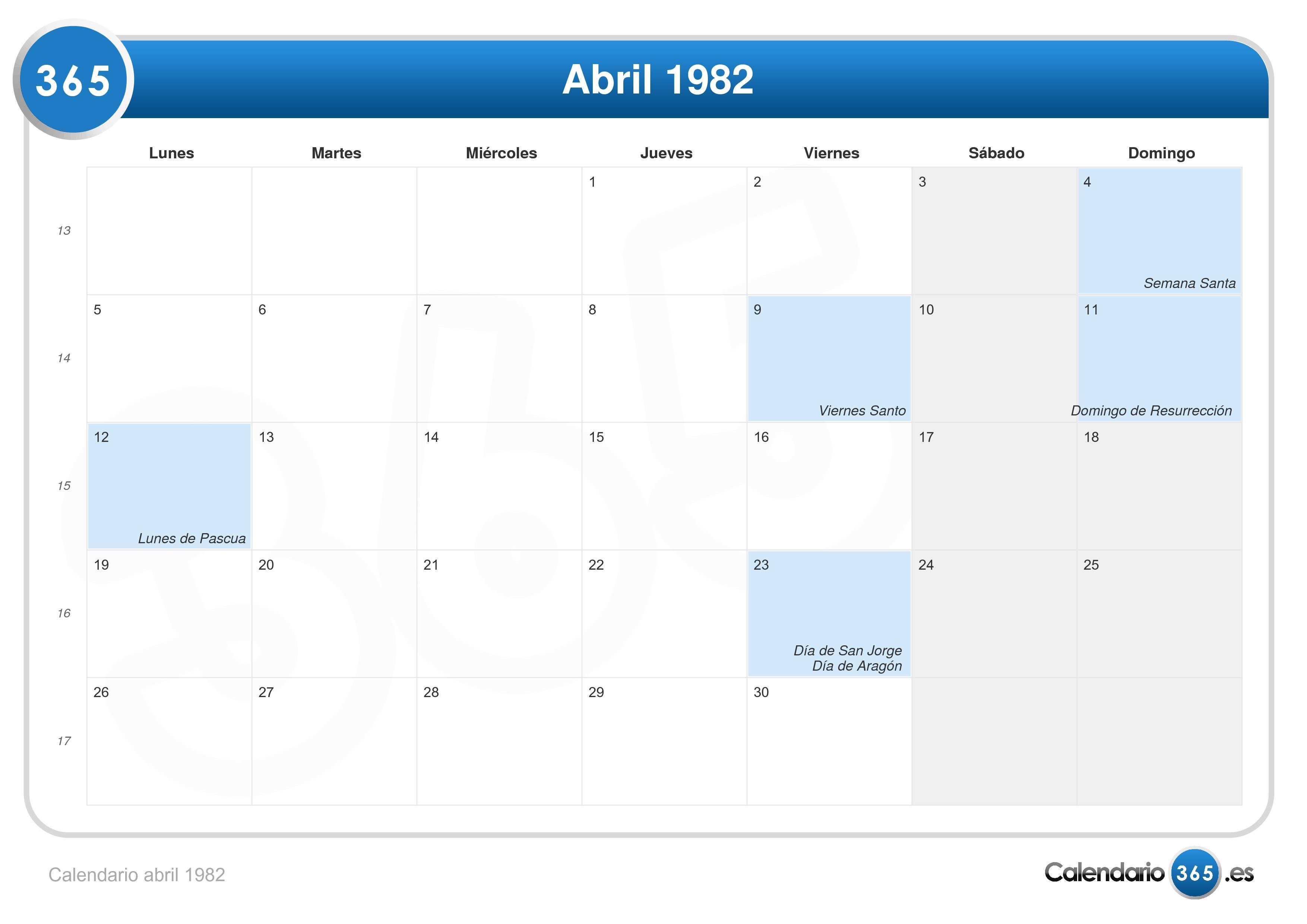 Calendario abril 1982